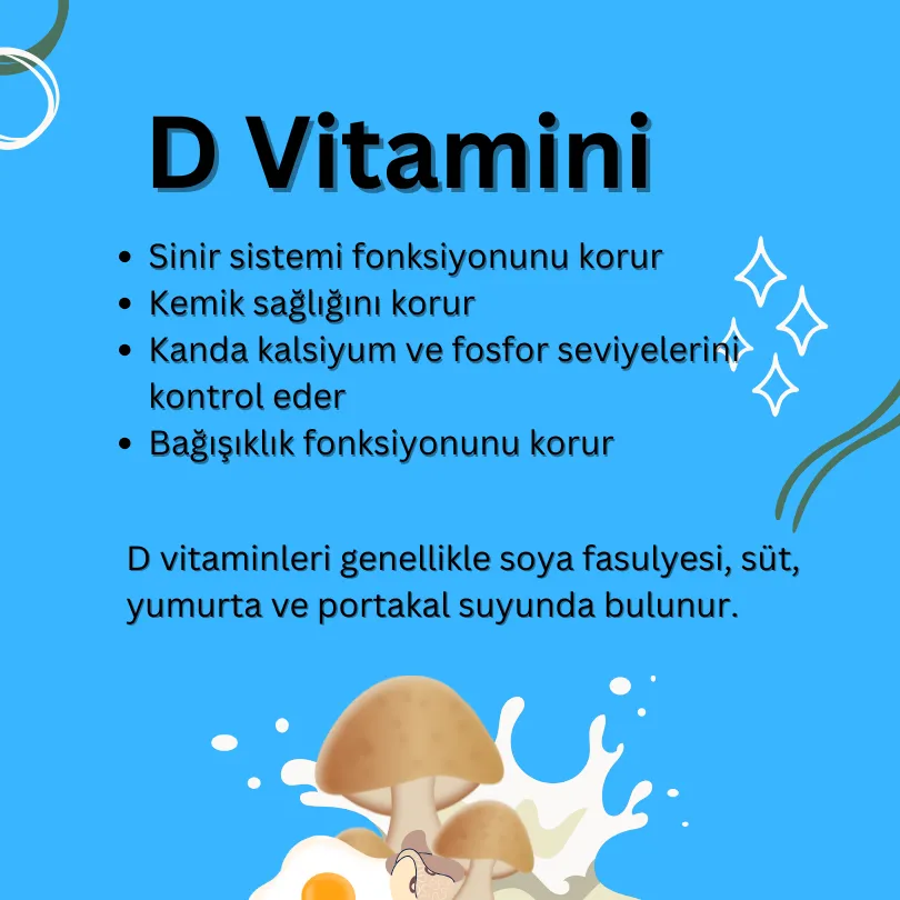 D Vitamini görseli